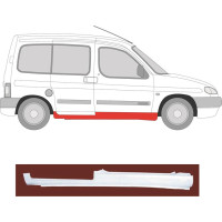 Поріг правий Citroen Berlingo, Peugeot Partner 97-08 (Klokkerkolm) 3/4 двері 