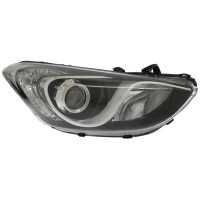 Фара Hyundai i30 12-16 права ел.рег. DEPO 92102-A6020