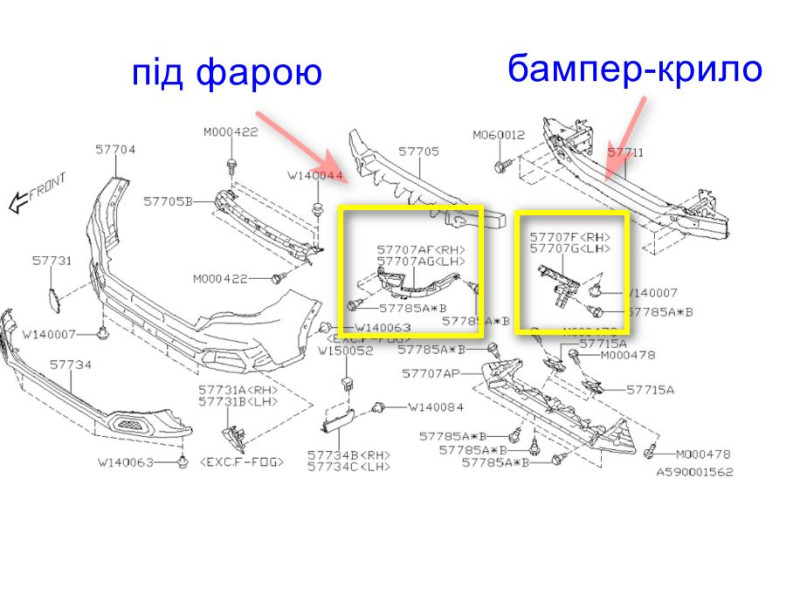 Кріплення переднього бампера праве Subaru Forester VI (SL) 2025- FPS 57707-SL020