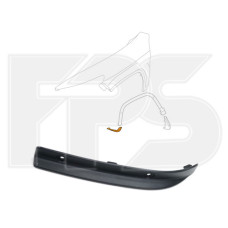 Бризковик передній лівий Jeep Cherokee KL 13-18 (Тайвань) перед колесом