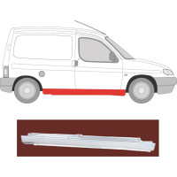 Поріг правий Citroen Berlingo, Peugeot Partner 97-08 (Klokkerholm) без зсувних дверей