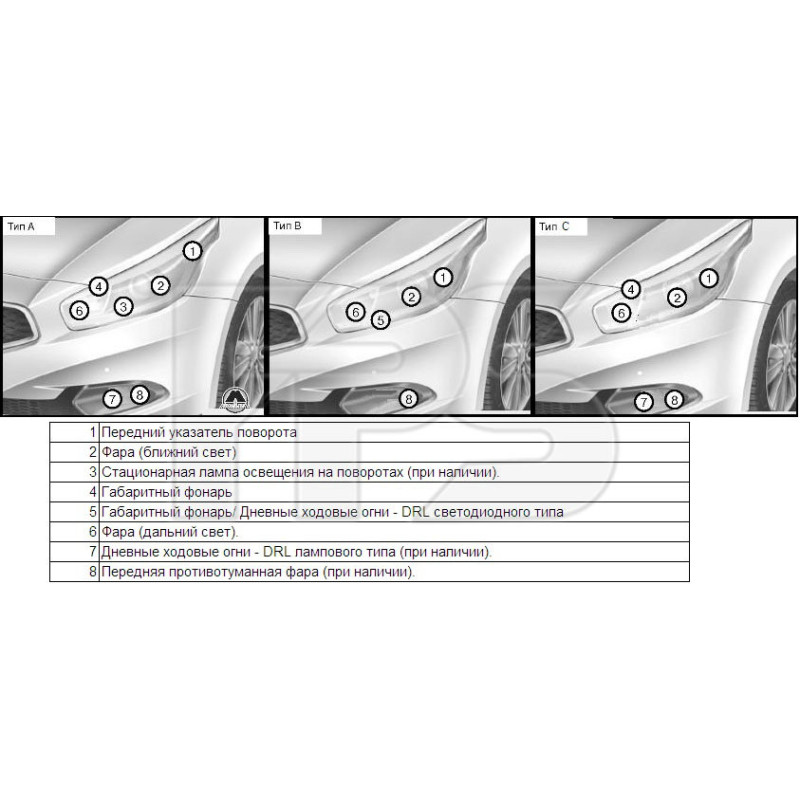 Фара передня ліва Kia Ceed 12-15 (Китай) електрична, під лампи H7/H7 92101A2010