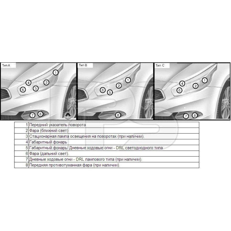 Фара передня права Kia Ceed 12-15 (Китай) електрична, під лампи H7/H7 92102A2010