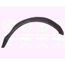 Арка задня Ford Scorpio -94, внутрішня, права (Klokkerholm)