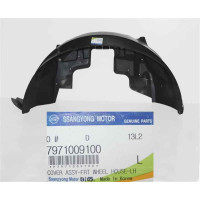 Підкрилок передній правий SsangYong Kyron 2005-2014 (SsangYong)