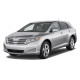 Підкрилок передній правий Toyota Venza 2009-2015 Китай