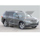 Лобове скло з обігрівом Toyota Highlander 07-13 (XYG)