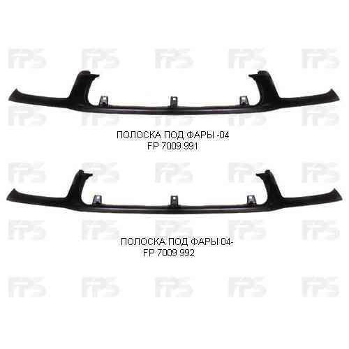 Полоска під фари Toyota RAV4 2004-2006 (Tempest) 5393142030