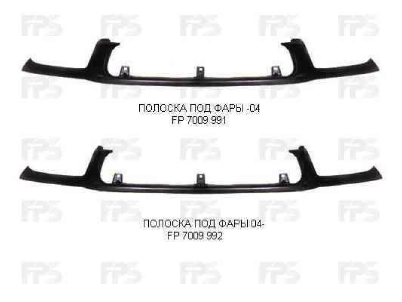 Полоска під фари Toyota RAV4 04-06 (Tempest) 5393142030