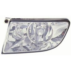 Протитуманна фара Skoda Octavia A5 05-09 права DEPO 1Z0941702