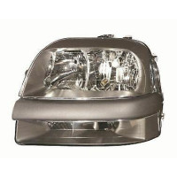 Фара Fiat Doblo 01-04 права ел.рег. DEPO 40540111000