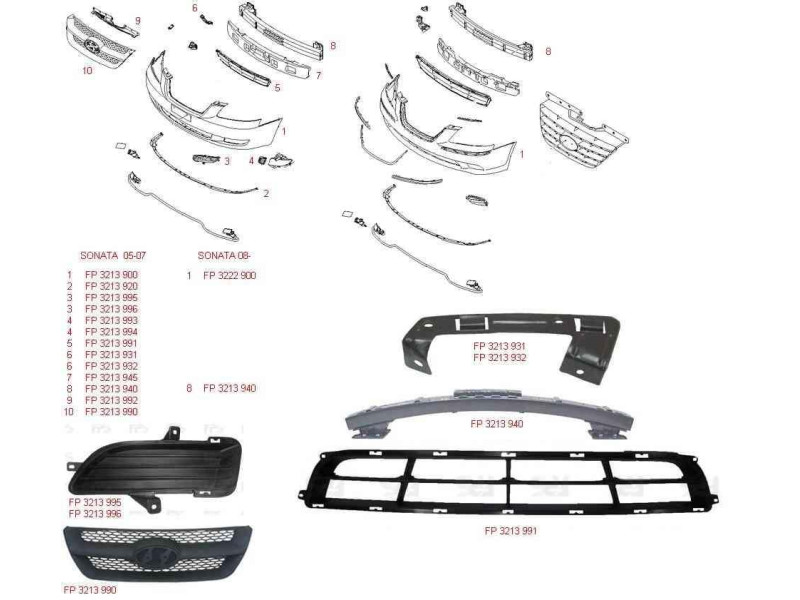 Решітка радіатора Hyundai Sonata NF 05-07 верхня накладка, чорна (FPS) 863533K000