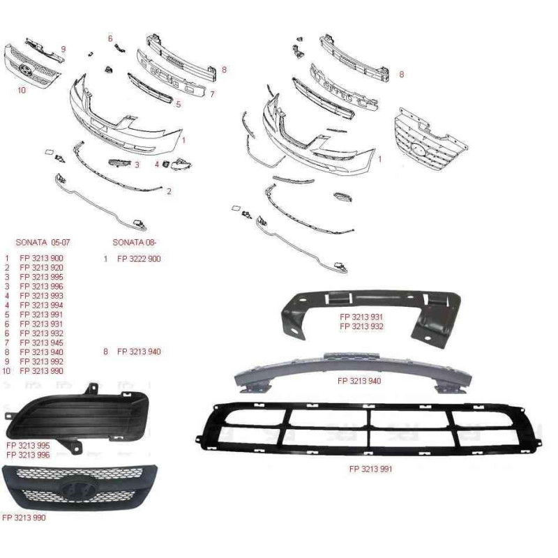 Решітка радіатора Hyundai Sonata NF 05-07 верхня накладка, чорна (FPS) 863533K000