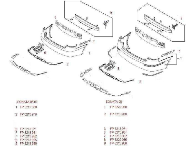 Захист бампера задня (один вихлоп) Hyundai Sonata NF 2005-2007 FPS 866953K000