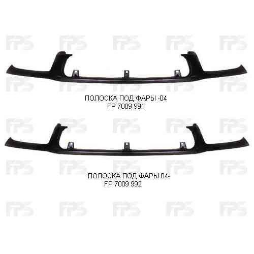 Смужка під фари Toyota RAV4 2004-2006 FPS 5393142030