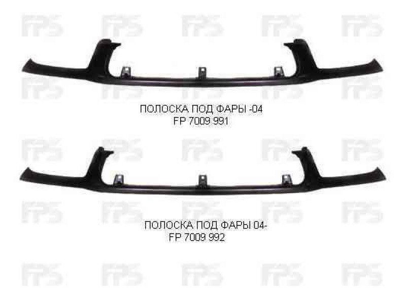 Смужка під фари Toyota RAV4 04-06 (FPS) 5393142030