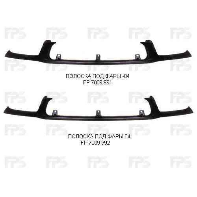 Смужка під фари Toyota RAV4 04-06 (FPS) 5393142030