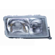 Фара Mercedes 190 W201 82-93 права (Depo)