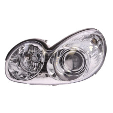 Фара передня ліва Hyundai Sonata 2001-2005 (Depo) ел. кор.921013D000