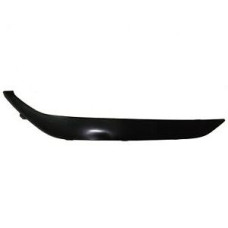 Накладка на передній бампер права Hyundai Tucson TL 15-18 (Тайвань) гладка, під ПТФ 86528D3010