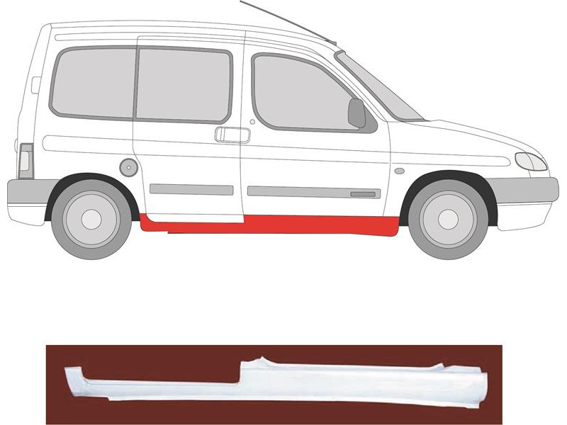 Поріг правий Citroen Berlingo, Peugeot Partner 97-08 (Klokkerkolm) 3/4 двері 