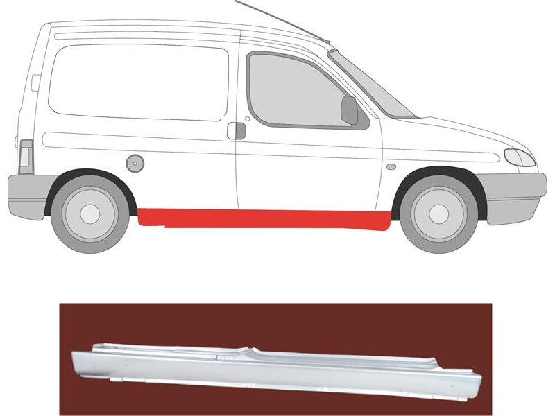 Поріг правий Citroen Berlingo, Peugeot Partner 97-08 (PL) без зсувних дверей