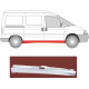 Поріг правий Peugeot Expert, Citroen Jumpy, Fiat Scudo 96-06 (Klokkerholm)