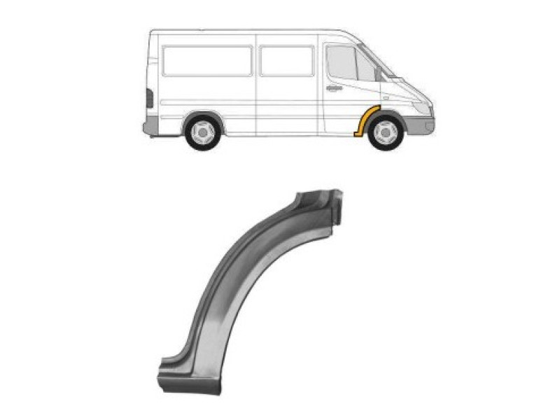Ремчастина переднього крила права Mercedes Sprinter W901/902, VW LT 95-06 (Польща) 