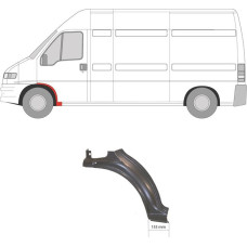 Ремчастина переднього крила ліва Citroen Jumper, Fiat Ducato, Peugeot Boxer 94-06 (KK)