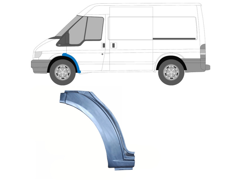Ремчастина переднього крила ліва Ford Transit 00-13 (PL)