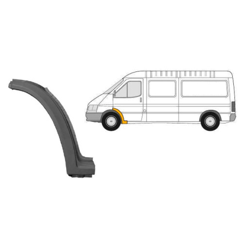 Ремчастина переднього крила ліва Ford Transit 1986-2000 (PL)