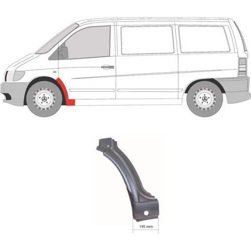 Ремчастина переднього крила ліва Mercedes Vito W638 1996-2003 (KH)