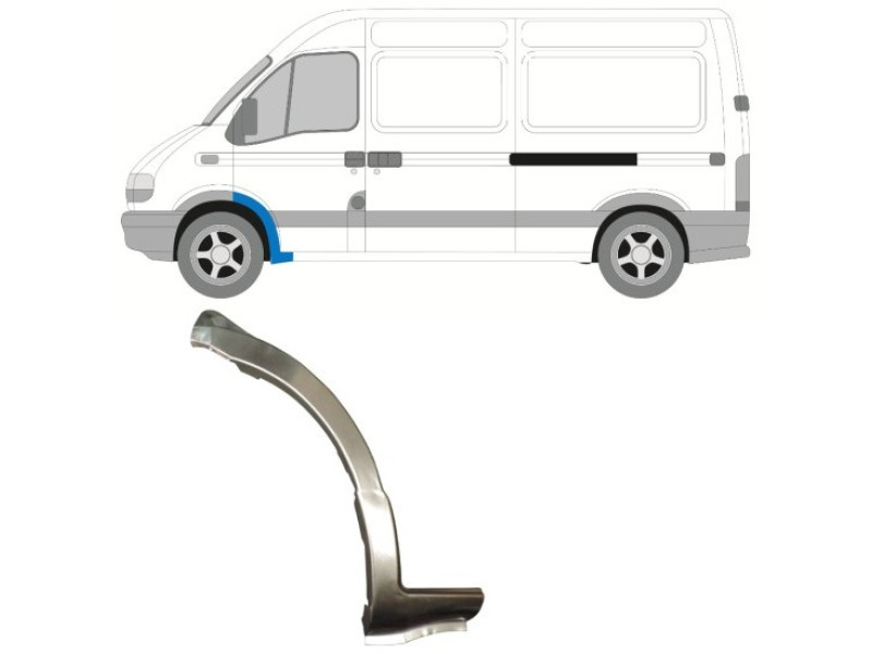 Ремчастина переднього крила ліва Renault Master II, Opel Movano A 1998-2009 Klokkerholm 6065052