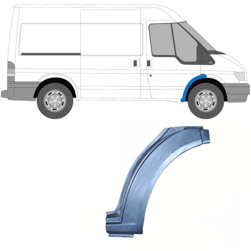 Ремчастина переднього крила права Ford Transit 2000-2013 (PL)
