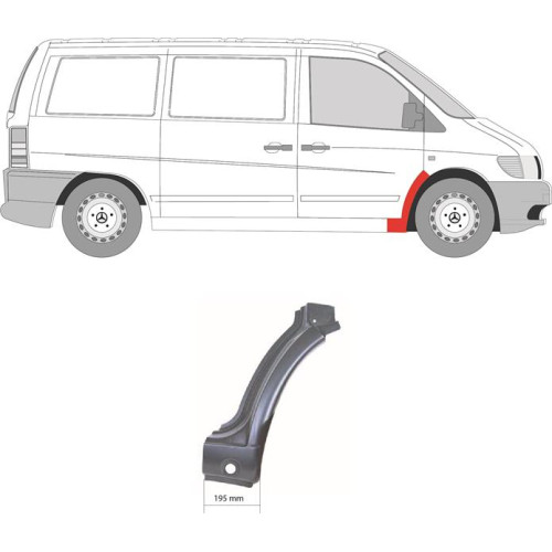Ремчастина переднього крила права Mercedes Vito W638 1996-2003 Klokkerholm