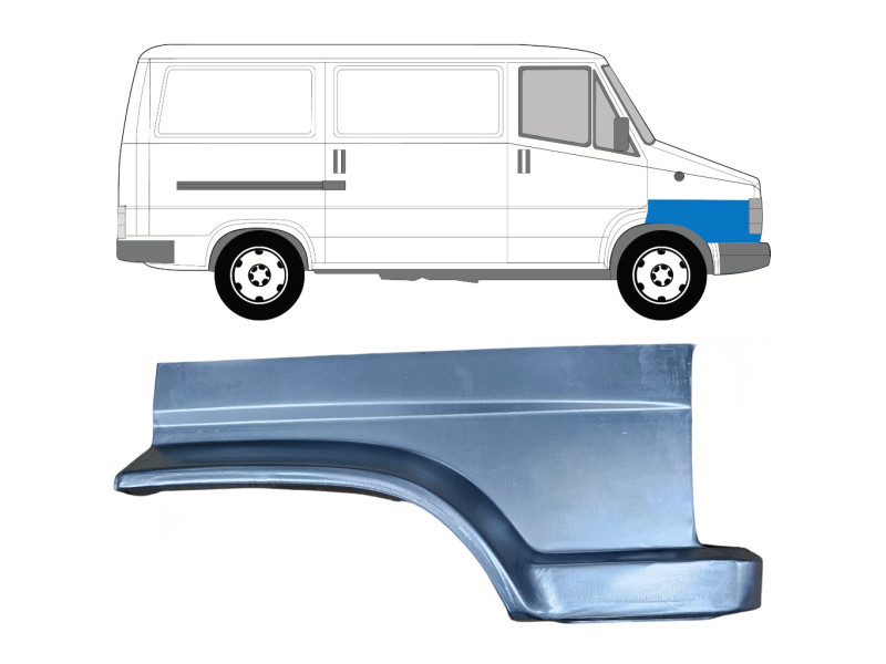 Ремчастина переднього крила права нижня Fiat Ducato, Citroen C25, Peugeot J5 90-94 (Polcar)