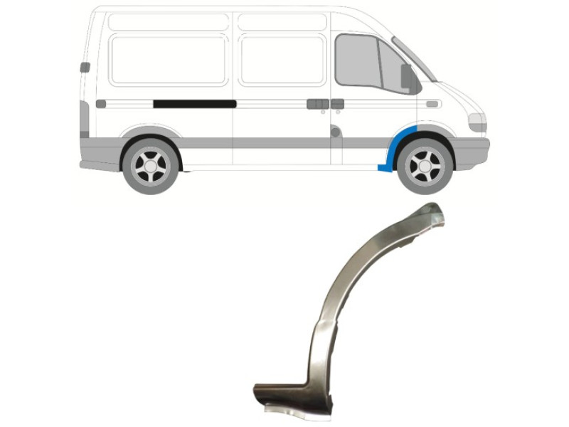 Ремчастина переднього крила права Renault Master II, Opel Movano A 1998-2009 Klokkerholm 6065051