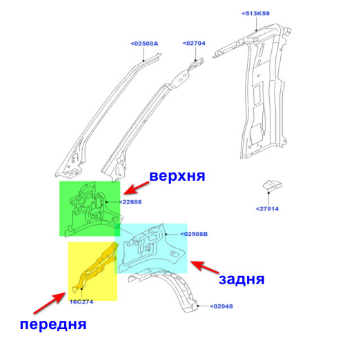 Ремчастина переднього крила внутрішня права передня Ford Transit 2006-2013 Klokkerholm PBC11-16C275-AD