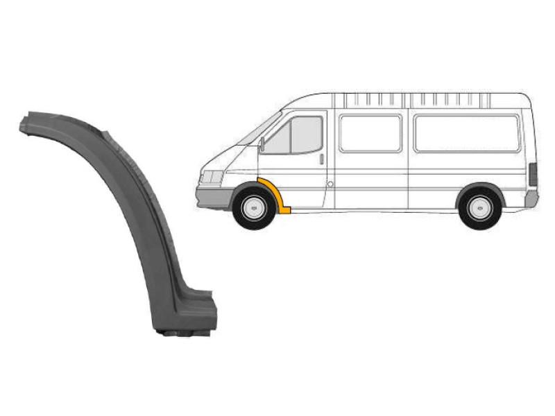 Ремчастина переднього лівого крила Ford Transit 1991-2000 (PL)