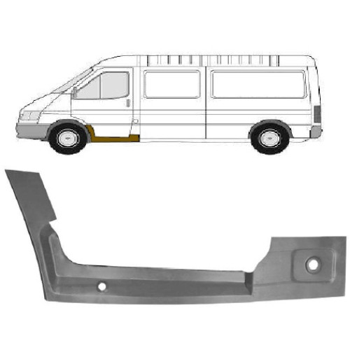 Ремчастина переднього порогу ліва внутрішня Ford Transit 1991-2000 POTRYKUS 2515063P