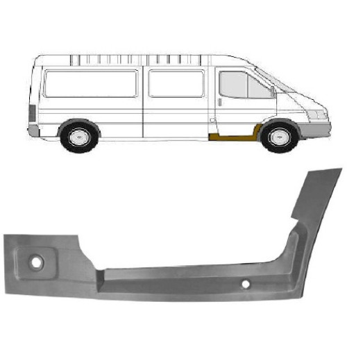 Ремчастина переднього порогу права внутрішня Ford Transit 1991-2000 POTRYKUS 2515064P