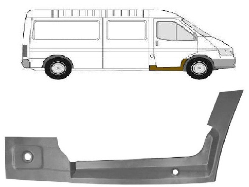 Ремчастина переднього порогу права внутрішня Ford Transit 91-00 (Польща)