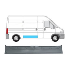 Ремчастина правої зсувної двері внутрішня Citroen Jumper, Fiat Ducato, Peugeot Boxer 94-06 (PL)