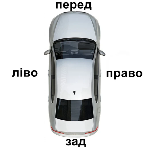Визначення сторони автомобіля по ходу руху